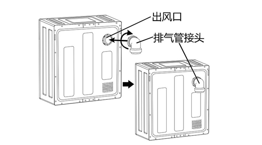 干衣機(jī)排氣管的安裝方法有哪些？