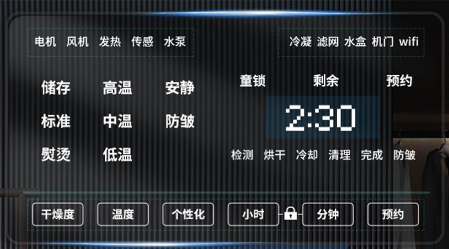 冷凝衣物烘干機擁有獨立大屏，實現(xiàn)智能快速烘干！