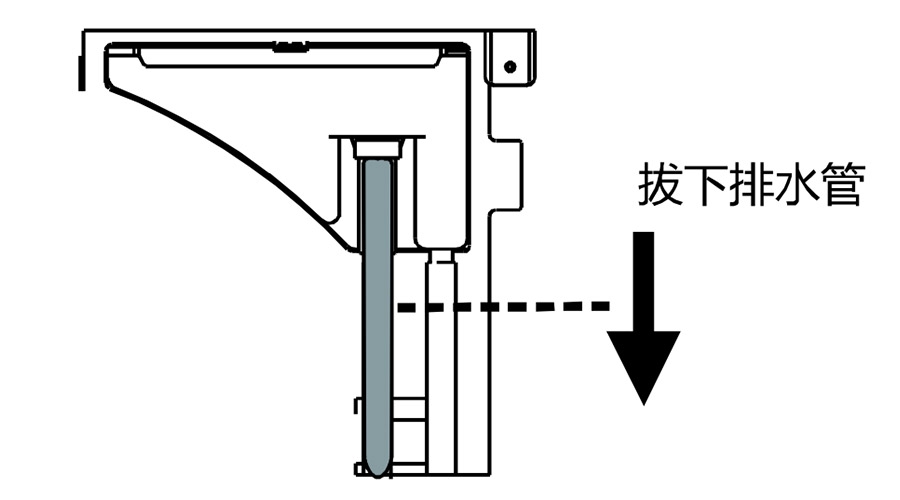 冷凝滾筒干衣機(jī)如何實現(xiàn)排水轉(zhuǎn)換？
